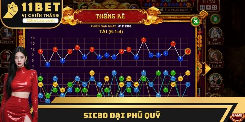 Sicbo đại phú quý